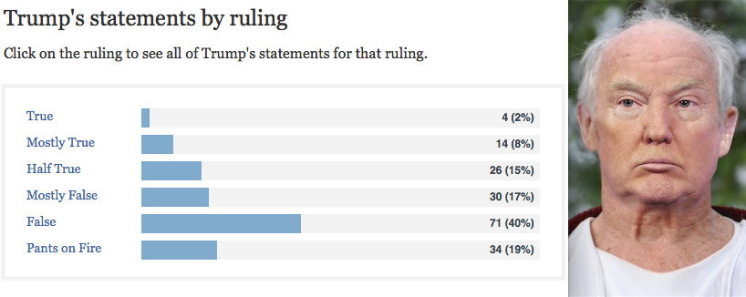 Screen%2BShot%2B2016-07-13%2Bat%2B5.07.07%2BAM.png[img]